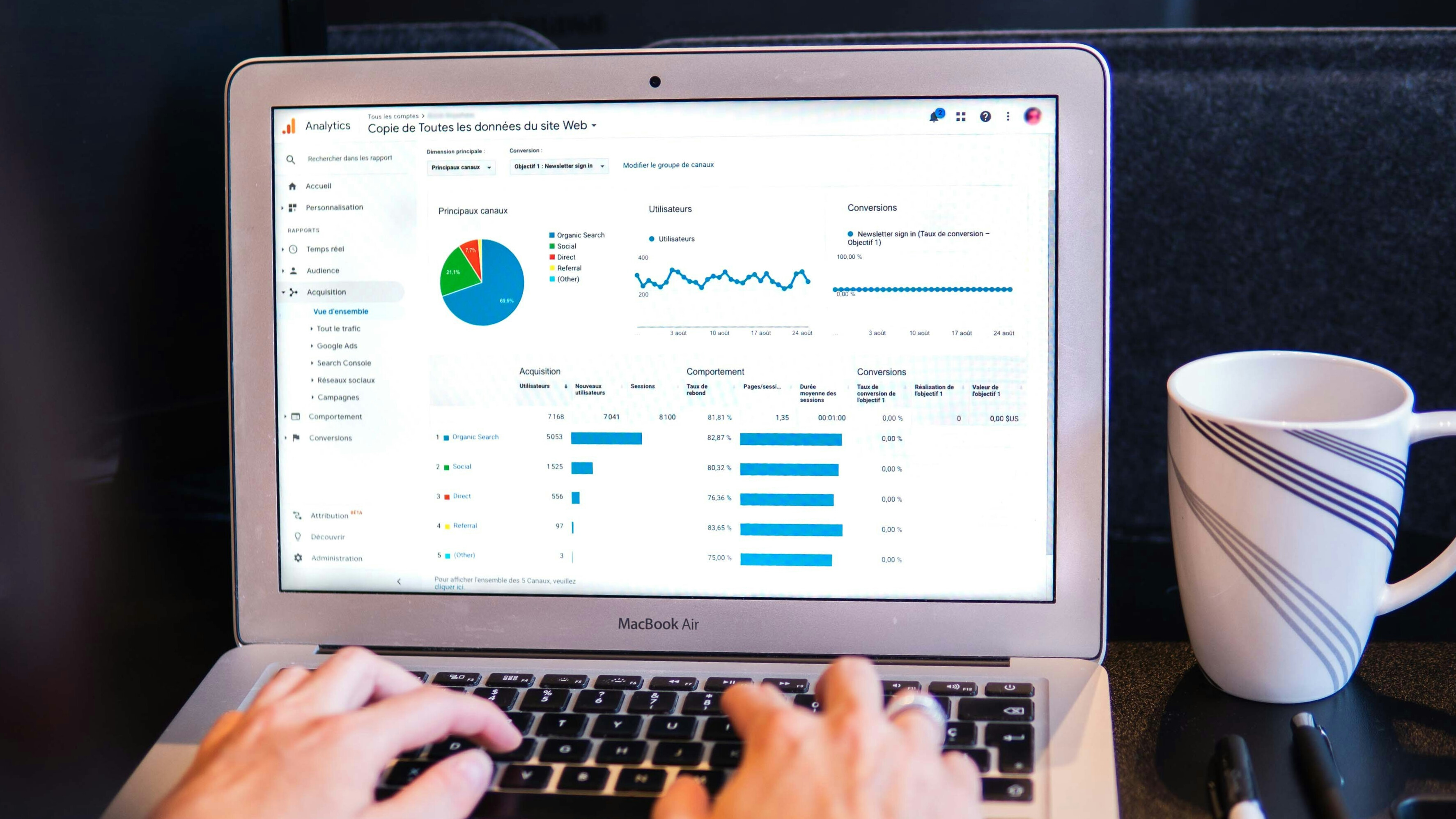 Business Automation Dashboard